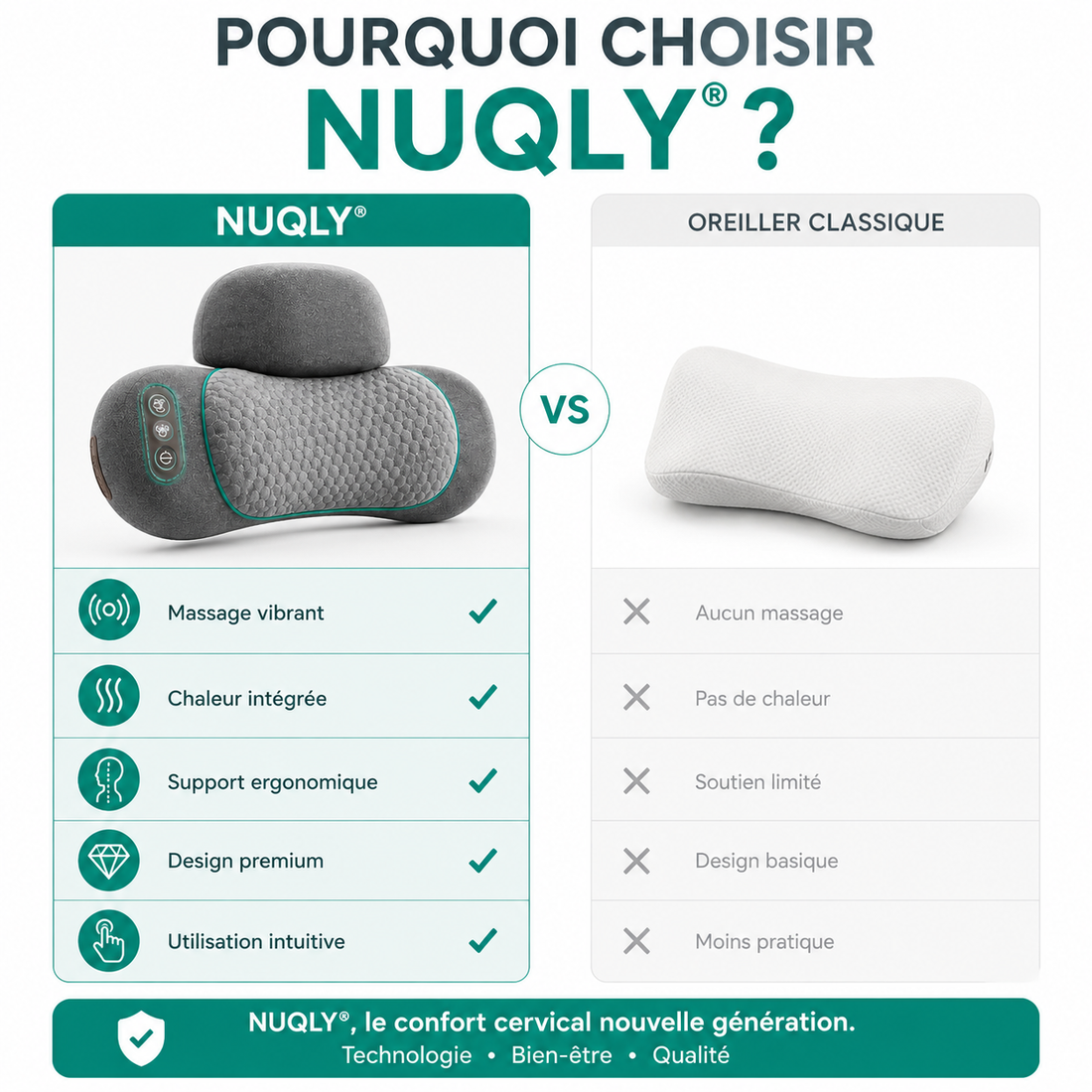 NuqCalm® | Masseur Cervical Chauffant 3-en-1